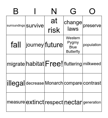 G3 U6 W4 Butterflies Big and Small Bingo Card