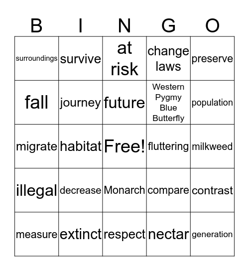 G3 U6 W4 Butterflies Big and Small Bingo Card