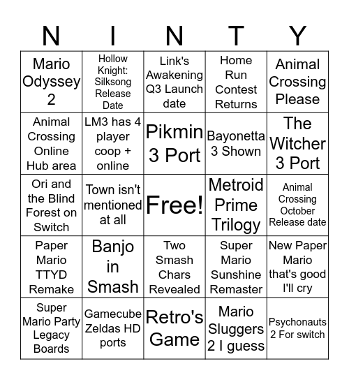 Nintendo E3 Direct Bingo Card