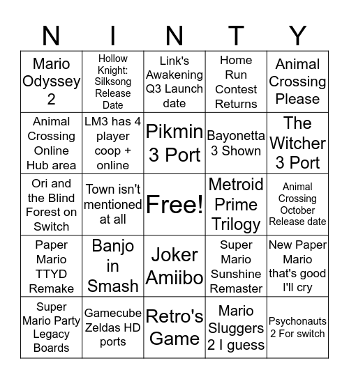Nintendo E3 Direct Bingo Card