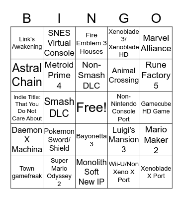 Nintendo E3 Bingo Card