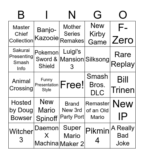 Nintendo E3 Direct Bingo Card