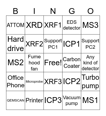 Power Outage BINGO - What's going to die now? Bingo Card