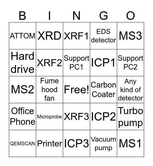 Power Outage BINGO - What's going to die now? Bingo Card