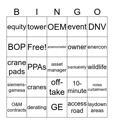 Wind Farm Development Bingo Card