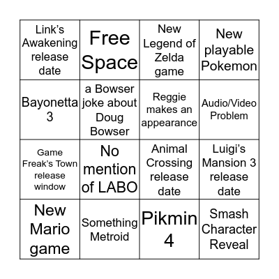 Dropped Frames Nintendo E3 Bingo Card