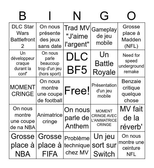 E3 2k18 EA Bingo Card