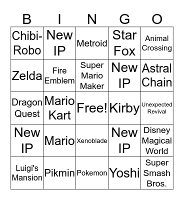 E3 2019 - Nintendo Bingo Card