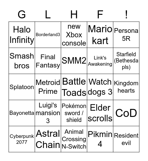 E3 2019 predictions Bingo Card