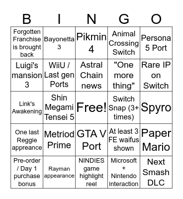 Nintendo Direct e3 2019 Bingo Card