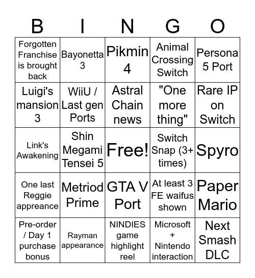 Nintendo Direct e3 2019 Bingo Card