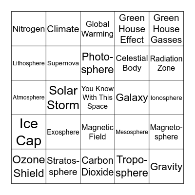 Atmosphere Bingo Card