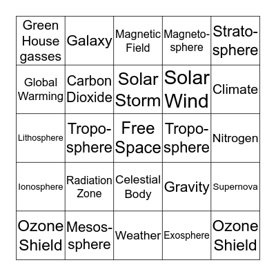Atmosphere Bingo Card