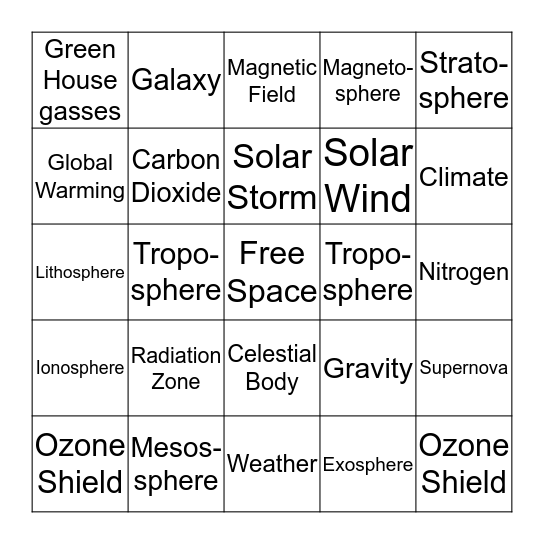 Atmosphere Bingo Card