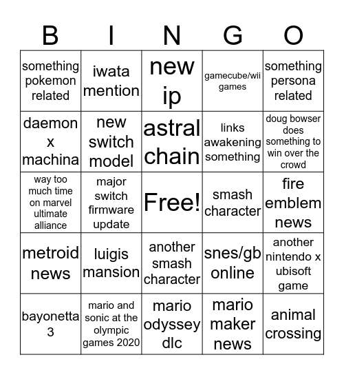 nintendo e3 2019 Bingo Card