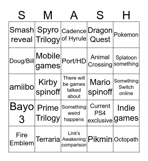 Nintendo E3 2019 Bingo Card