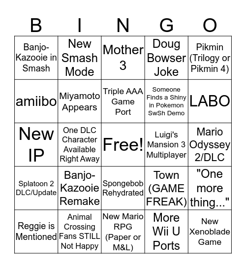 Nintendo E3 Bingo Card