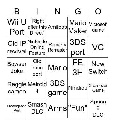 N E3 Bingo Card