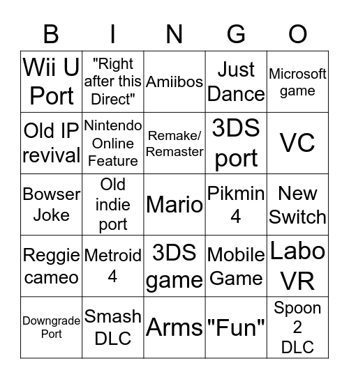 N E3 Bingo Card
