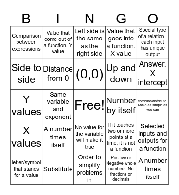 Expressions/Equations/Functions Vocabulary Bingo Card