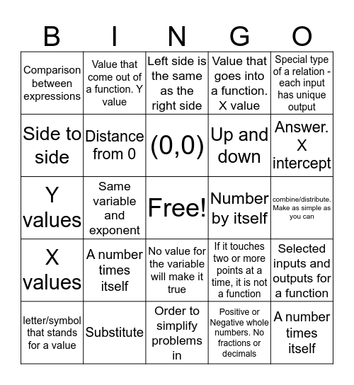 Expressions/Equations/Functions Vocabulary Bingo Card