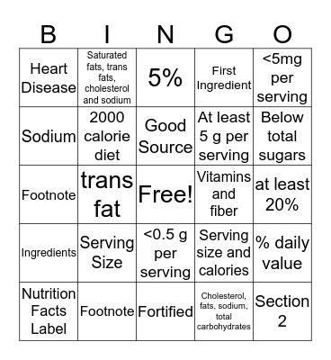 Nutrition Label Bingo Card