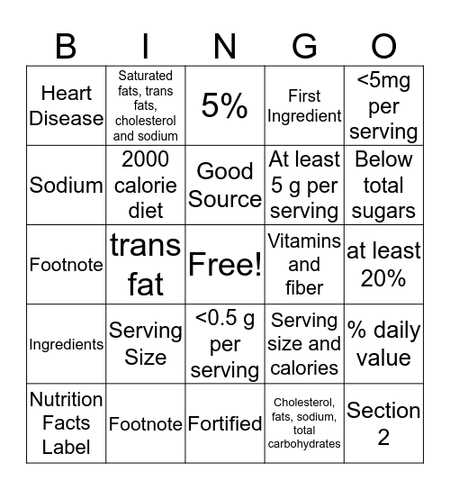 Nutrition Label Bingo Card