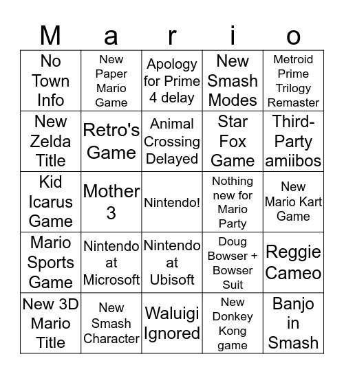 Nintendo at E3 2019 Bingo Card