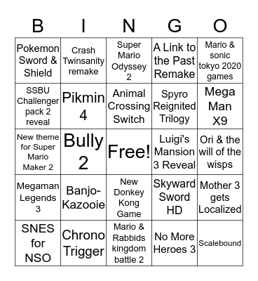 E3 2019 Bingo Card