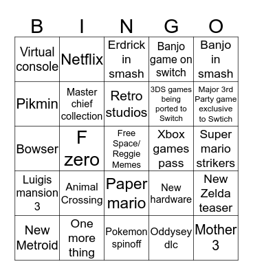 Nintendo Direct Bingo  Bingo Card