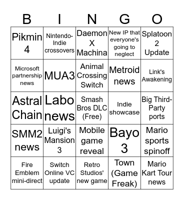 Nintendo Direct E3 Bingo Card