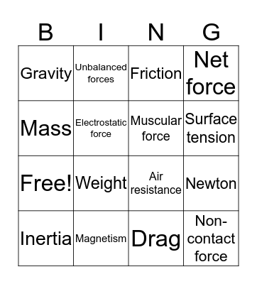 FORCES VOCABULARY BINGO Card