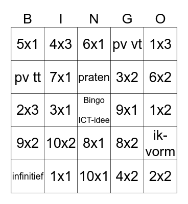 ICT-idee     Tafels van 1 t/m 10 Bingo Card
