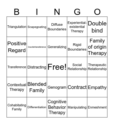 Family Interventions and Therapeutic Relationships Bingo Card