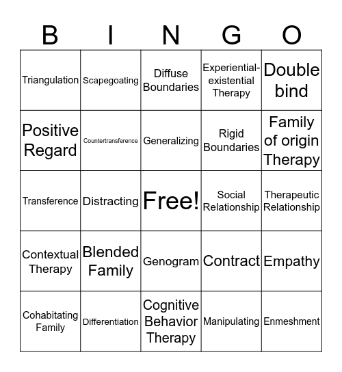 Family Interventions and Therapeutic Relationships Bingo Card