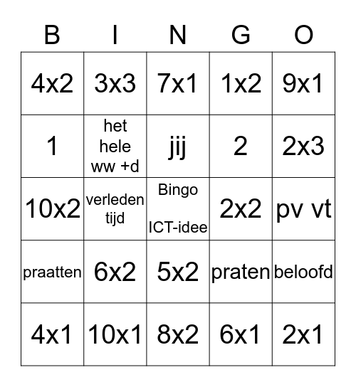 ICT-idee     Tafels van 1 t/m 10 Bingo Card