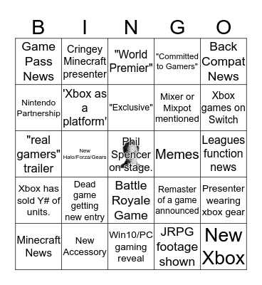 E3 2019 Bingo Bonanza Bingo Card