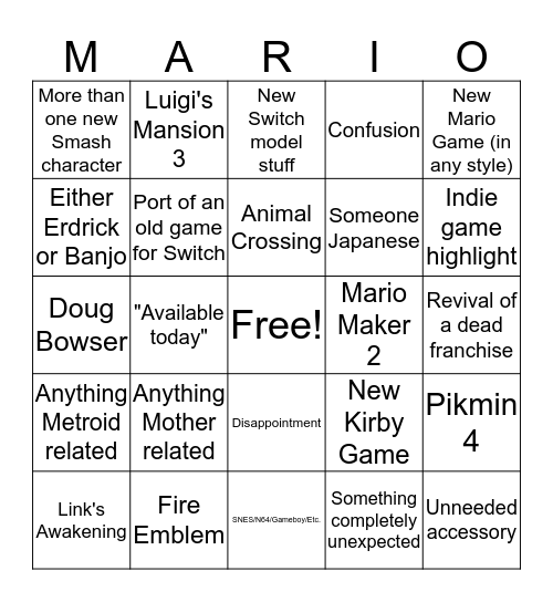 Nintendo E3 Bingo Card