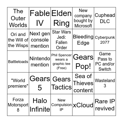 Microsoft E3 Presentation Bingo Card