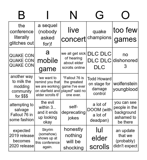 Bethesda (Honestly how do they have a conference) Bingo Card