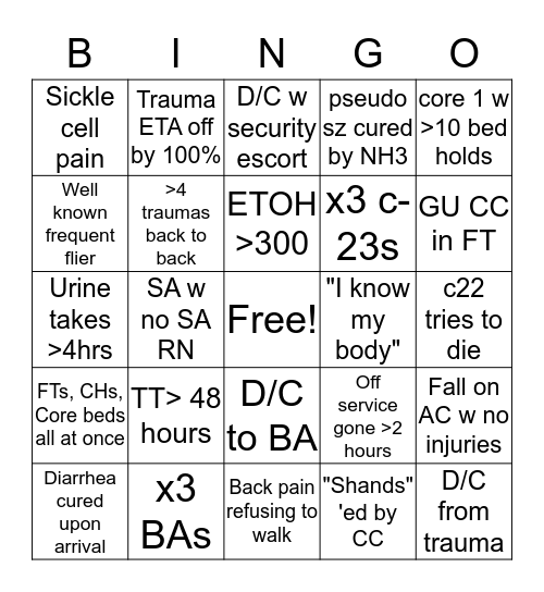 Core 2 Bingo Card