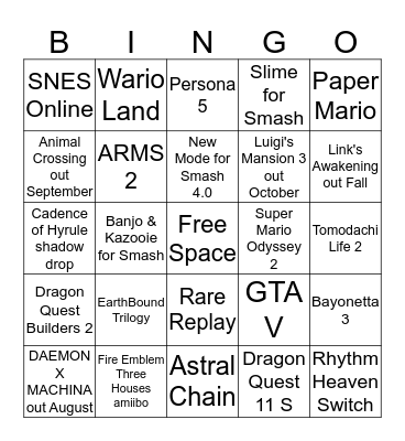 E3 Direct Bingo  Bingo Card