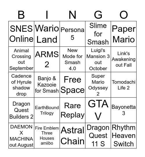 E3 Direct Bingo  Bingo Card