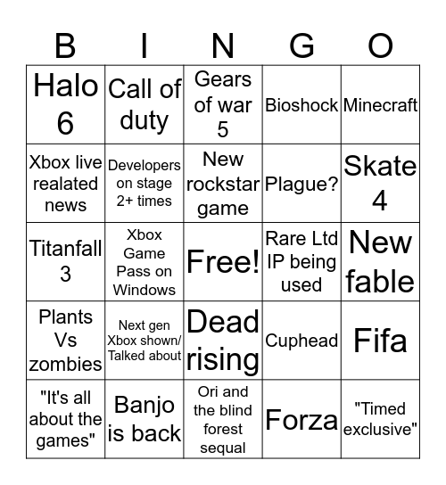 Microsoft E3 2019 Bingo Card