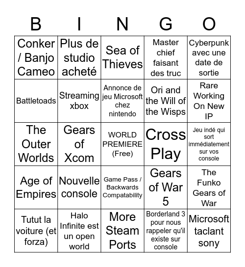 Microsoft E3 Bingo Card