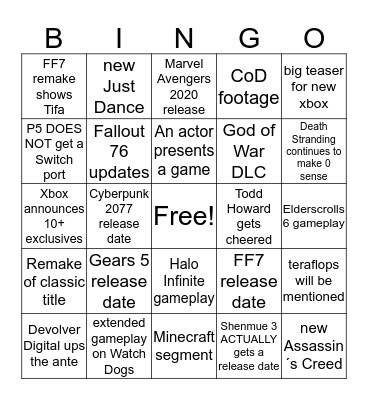 E3 predictions  Bingo Card
