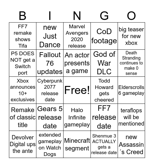 E3 predictions  Bingo Card