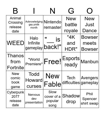 E3 BINGO Card