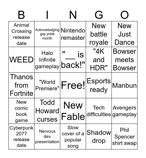 E3 BINGO Card