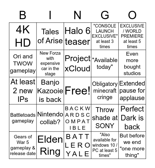 Msoft e3 2019 Bingo Card
